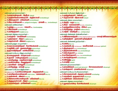 Wedding & Temple Function Invitation PSD Collection – August 2025