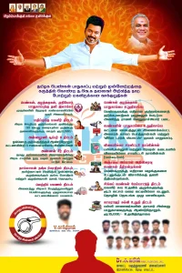 TVK Women Manifesto Flex Design